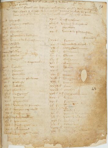 Fichier:CartulaireQuimper31-107.jpg