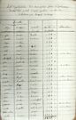 AR-301154-DemBourg 1840-23.jpg
