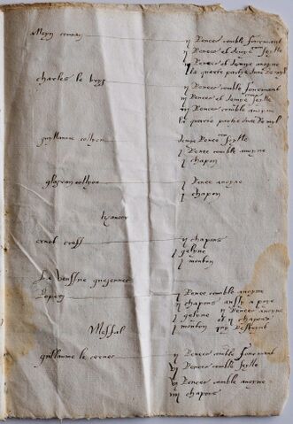 Fichier:RentierBotbodern1551-1552-09.jpg