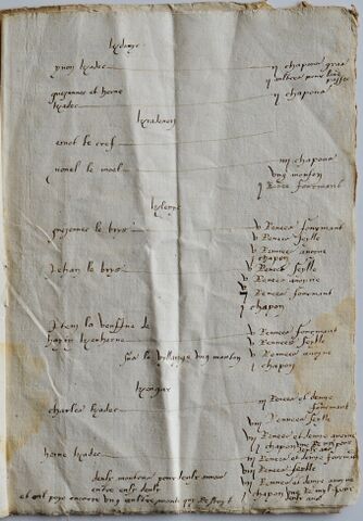 Fichier:RentierBotbodern1551-1552-05.jpg