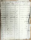 AR-301154-DemBourg 1840-18.jpg