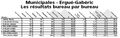 Vignette pour la version du 5 septembre 2024 à 11:55