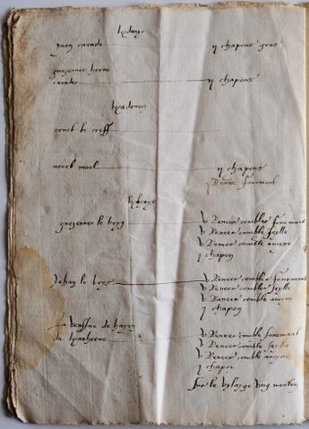 Fichier:RentierBotbodern1551-1552-10.jpg