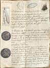 Rentes domaniales en 1787