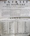 Vignette pour la version du 6 octobre 2023 à 09:35