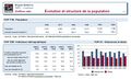 Vignette pour la version du 22 octobre 2023 à 18:39