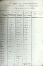 AR-301154-DemBourg 1840-22.jpg