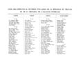 Vignette pour la version du 25 janvier 2024 à 12:27