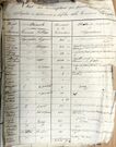 AR-301154-DemBourg 1840-12.jpg