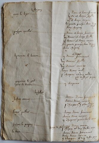 Fichier:RentierBotbodern1551-1552-06.jpg