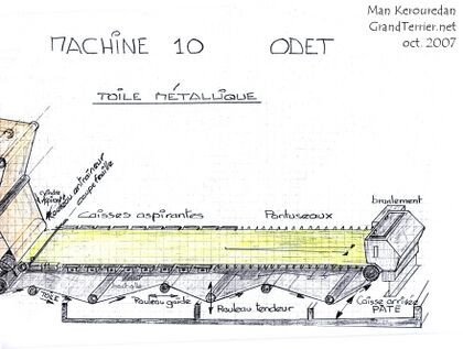 Machine10ManD.jpg