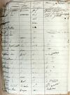 AR-301154-DemBourg 1840-15.jpg