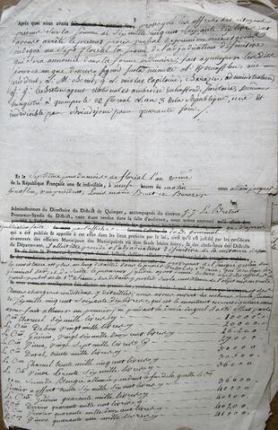 Fichier:AR-25J10-8-avr-1795-Pennarun-3.jpg