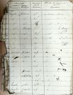 AR-301154-DemBourg 1840-19.jpg