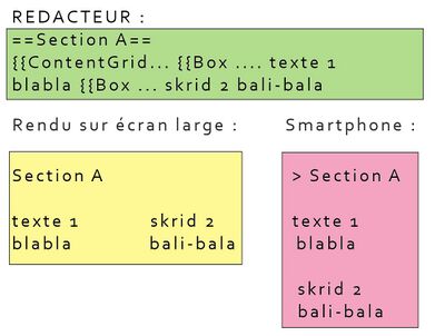 ContentGrid.jpg