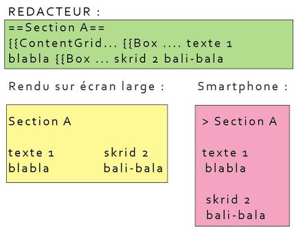 ContentGrid.jpg