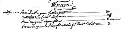 KernaouLeRoux1790.jpg