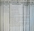 Vignette pour la version du 15 juillet 2023 à 09:03