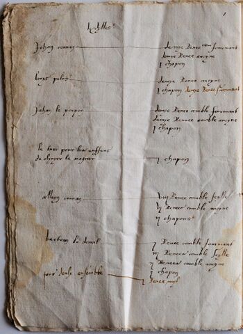 Fichier:RentierBotbodern1551-1552-12.jpg