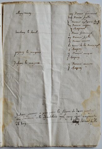 Fichier:RentierBotbodern1551-1552-07.jpg