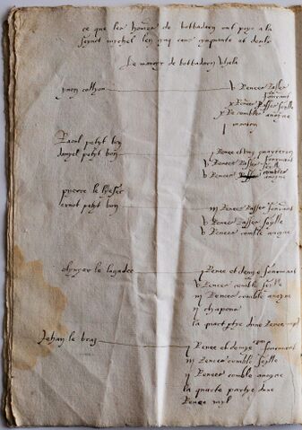 Fichier:RentierBotbodern1551-1552-08.jpg